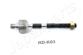 Połączenie osiowe, drążek kierowniczy poprzeczny RD-K03 JAPANPARTS