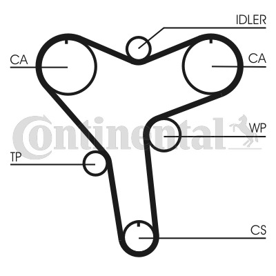 Pasek rozrządu CT1029 CONTITECH