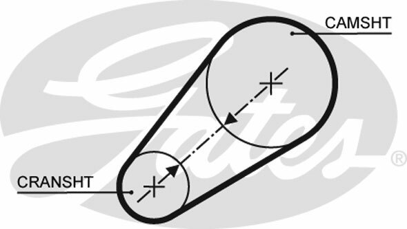 Pasek rozrządu, PowerGrip® 5498XS GATES