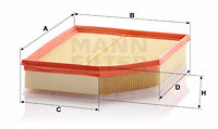 Filtr powietrza C 29 021 MANN-FILTER MANN+HUMMEL GMBH