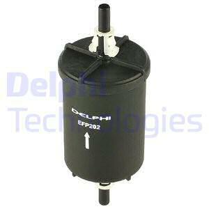 Filtr paliwa EFP202 DELPHI